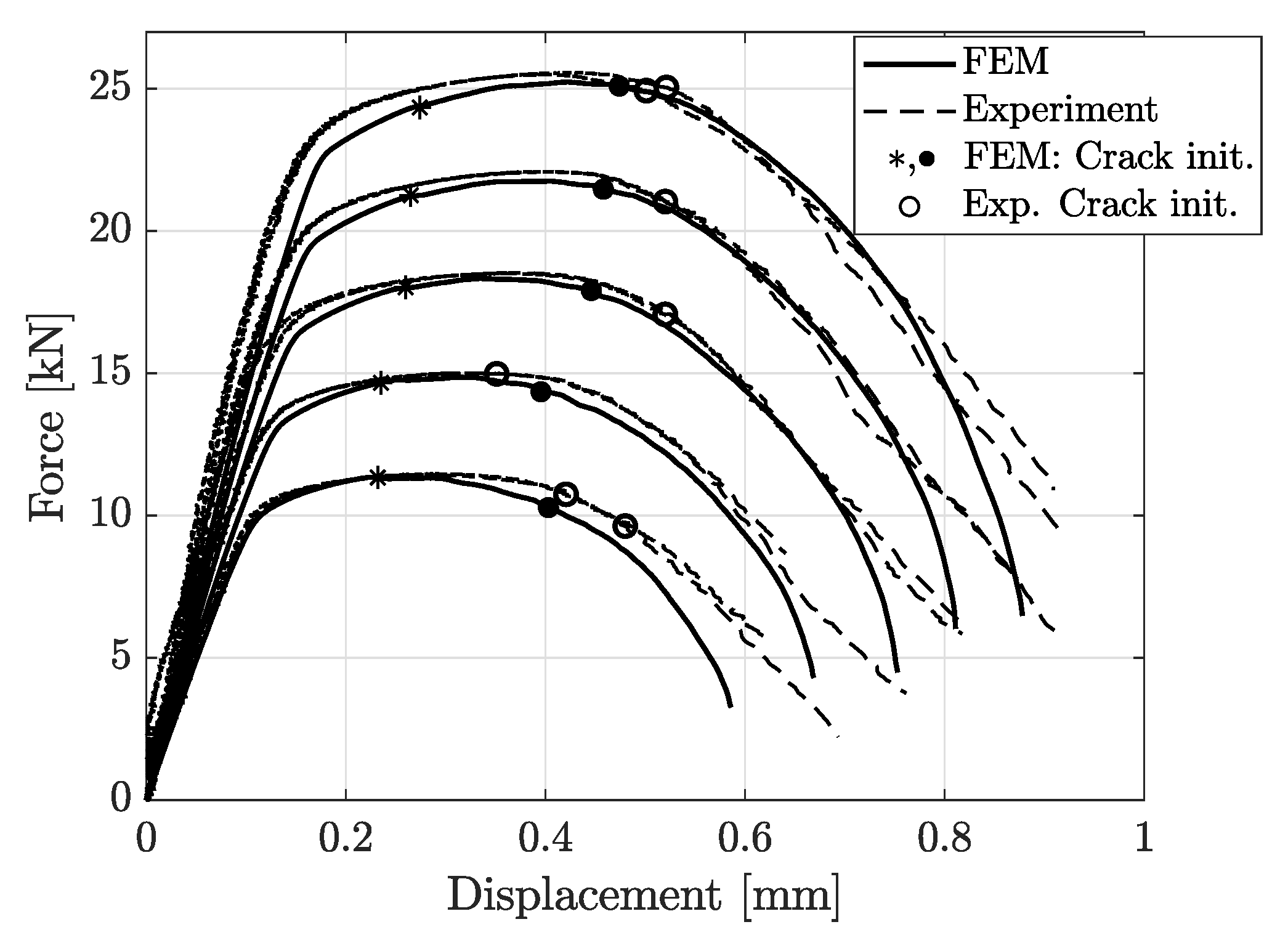 Materials 14 07821 g015