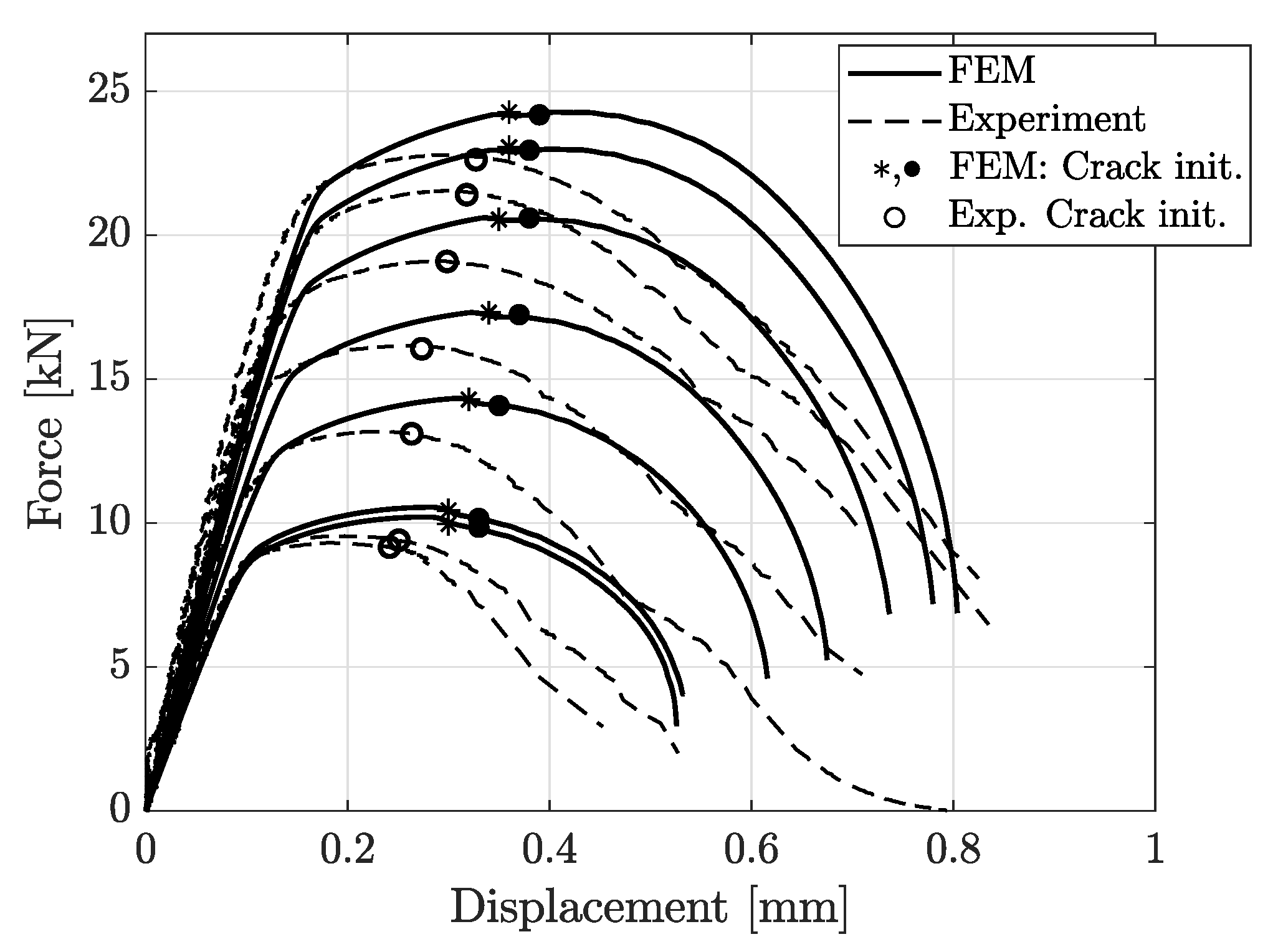 Materials 14 07821 g016