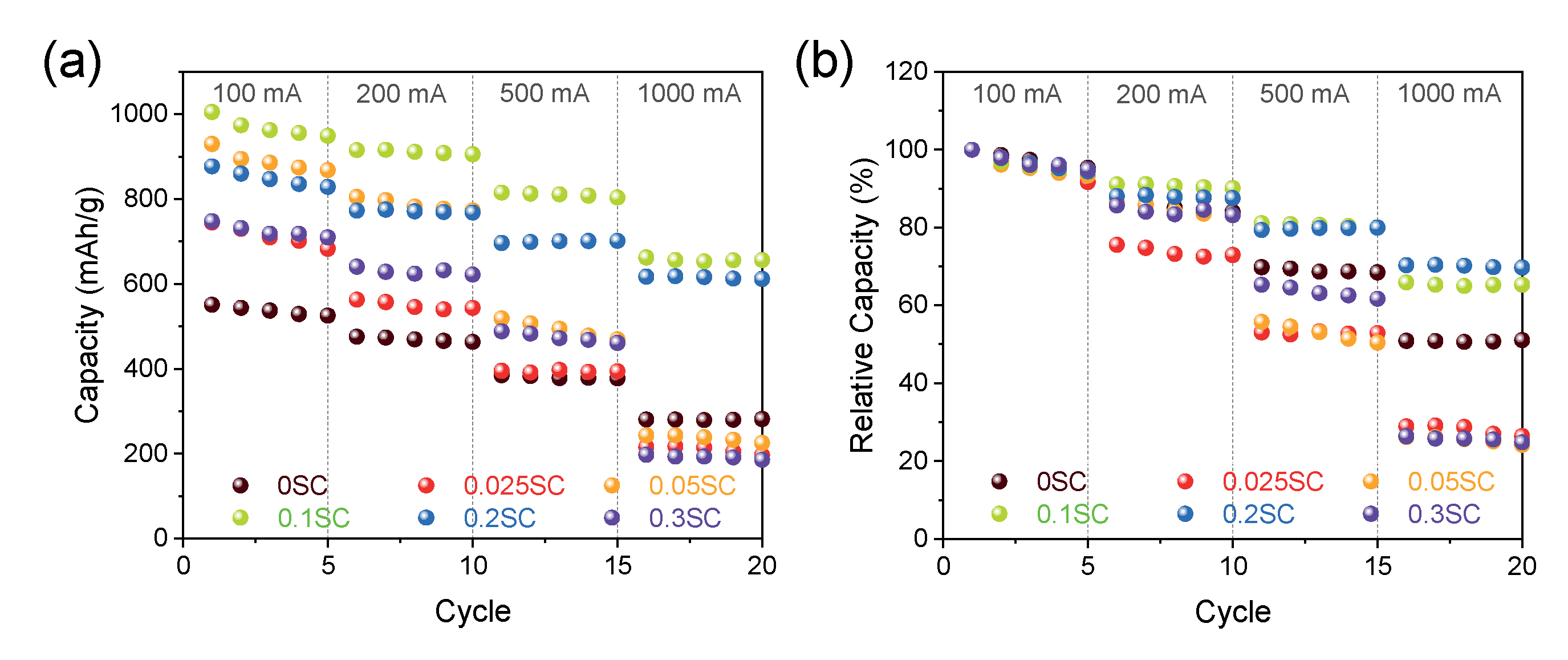 Materials 14 07822 g005