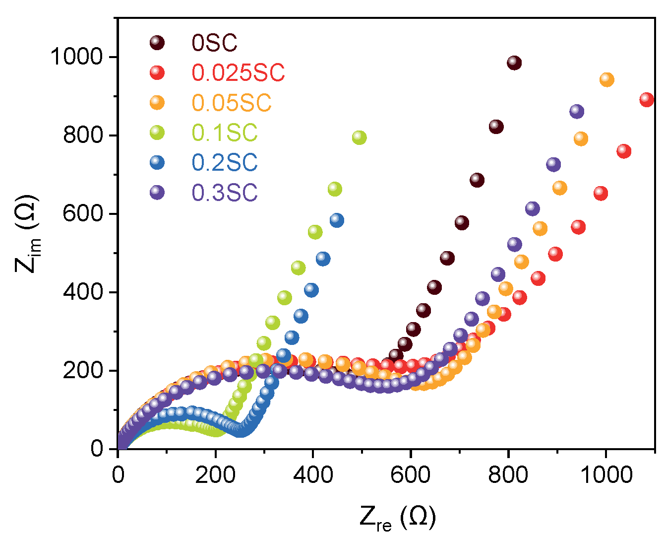 Materials 14 07822 g006