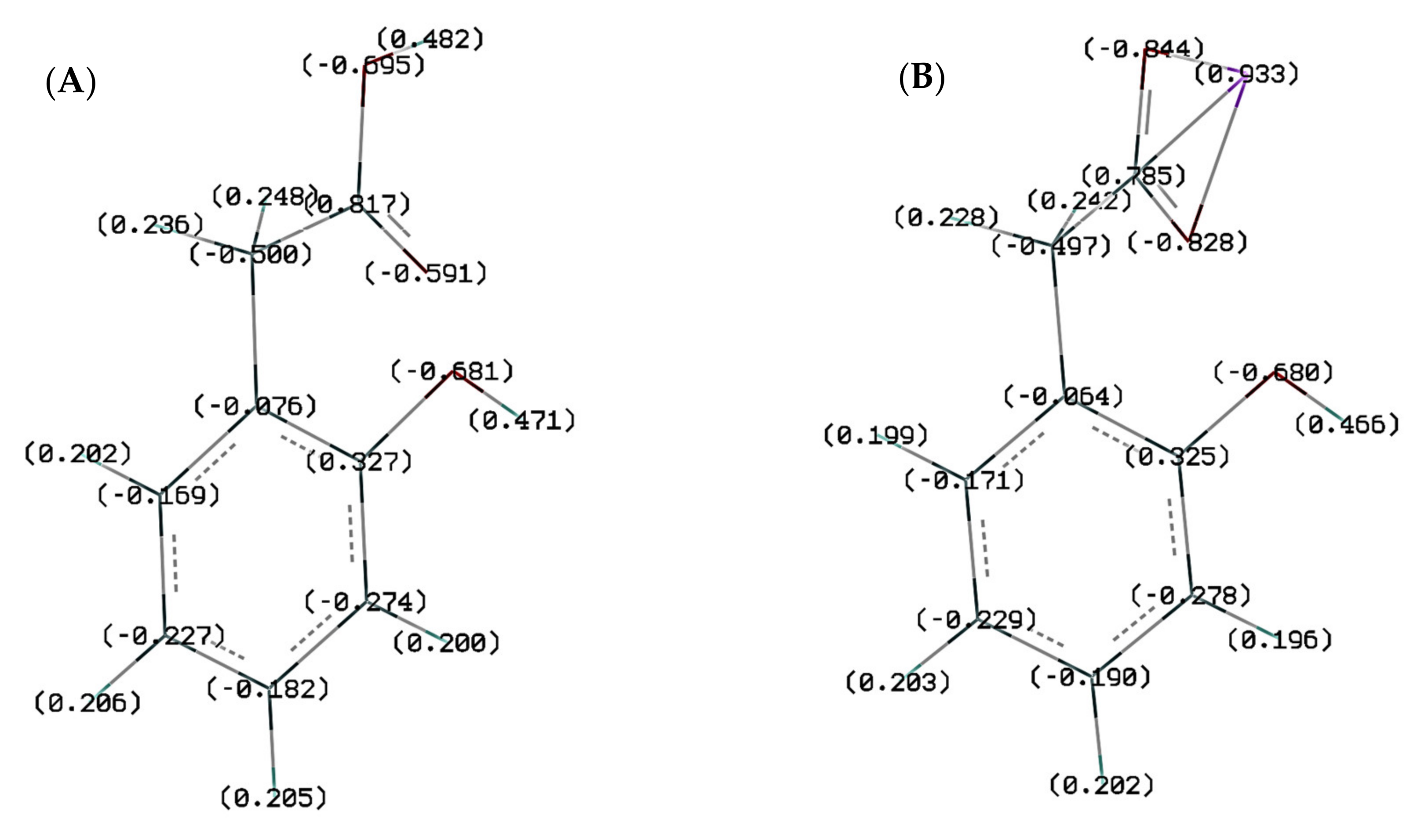 Materials 14 07824 g004a