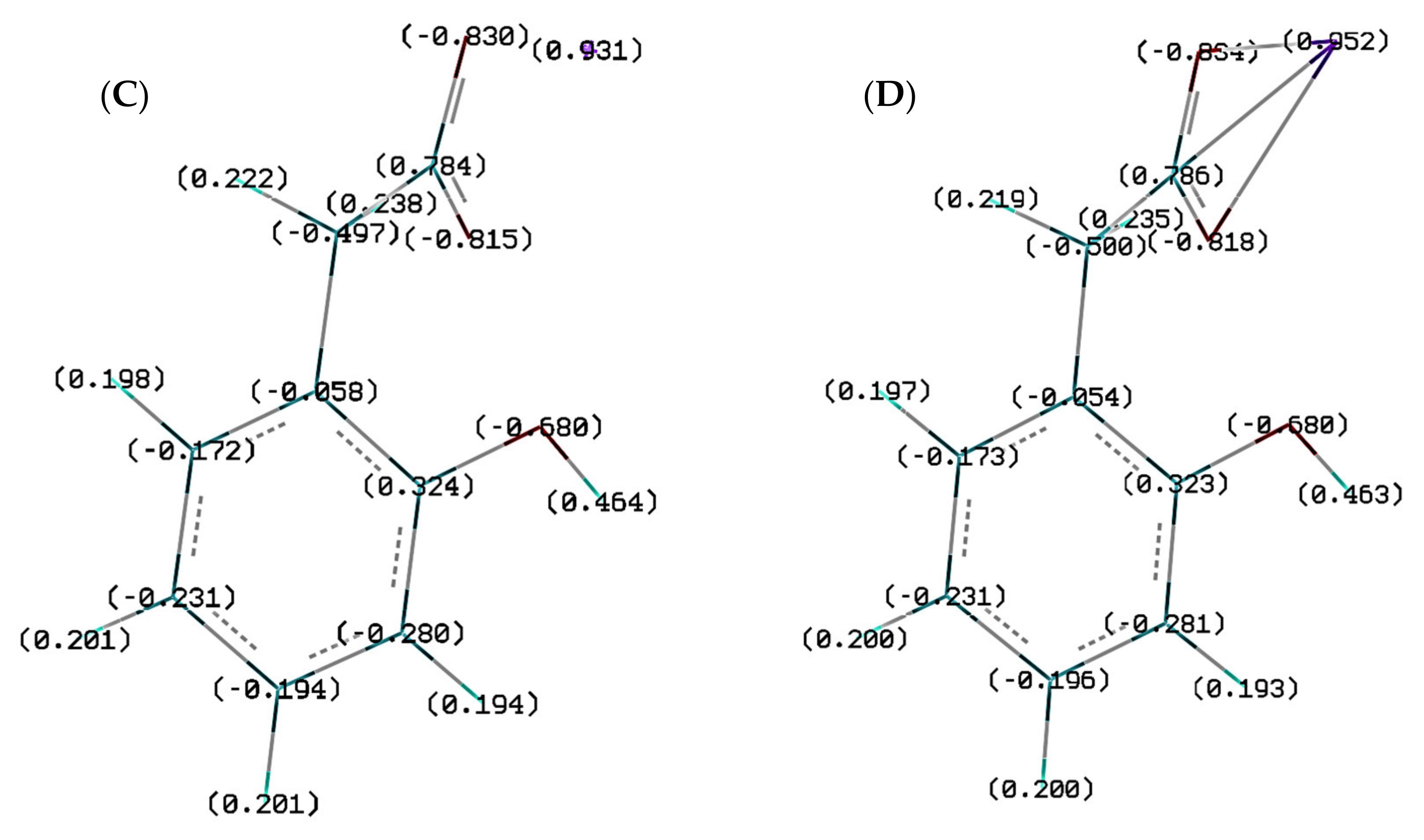 Materials 14 07824 g004b