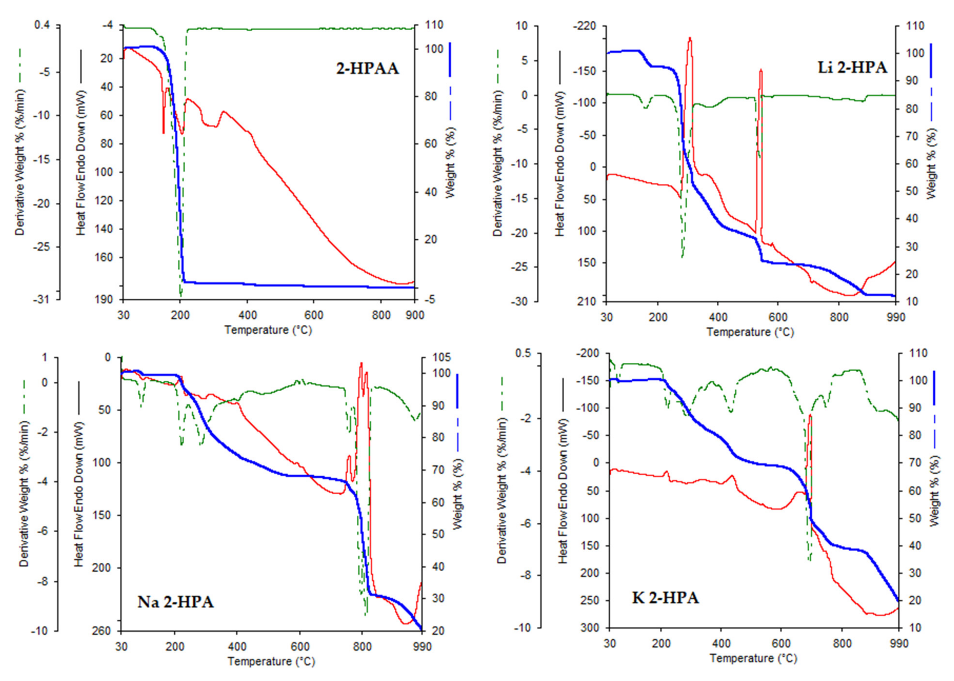 Materials 14 07824 g006a