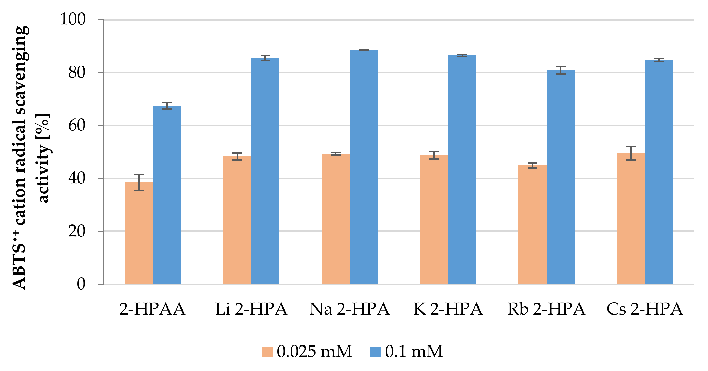 Materials 14 07824 g007