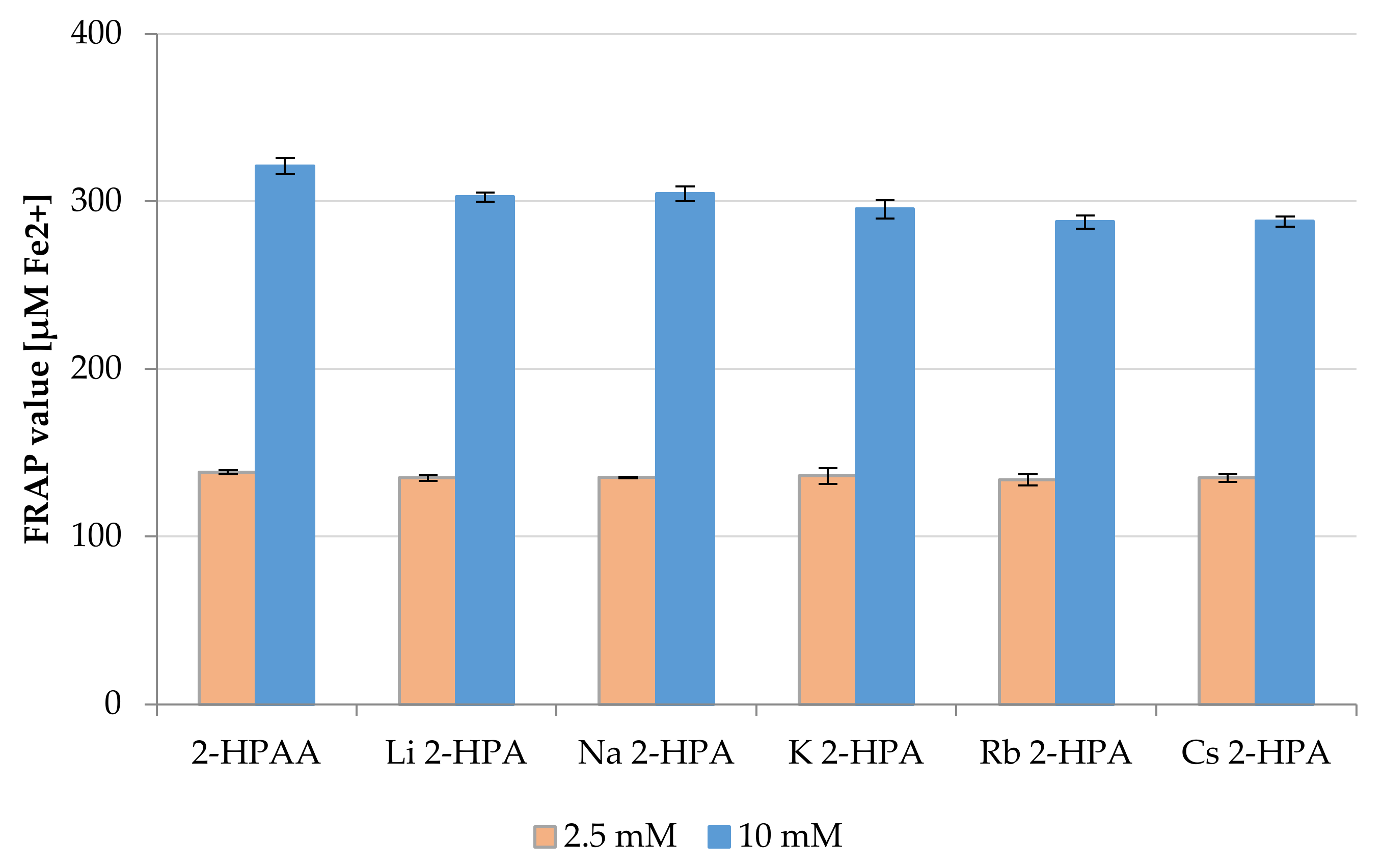 Materials 14 07824 g008