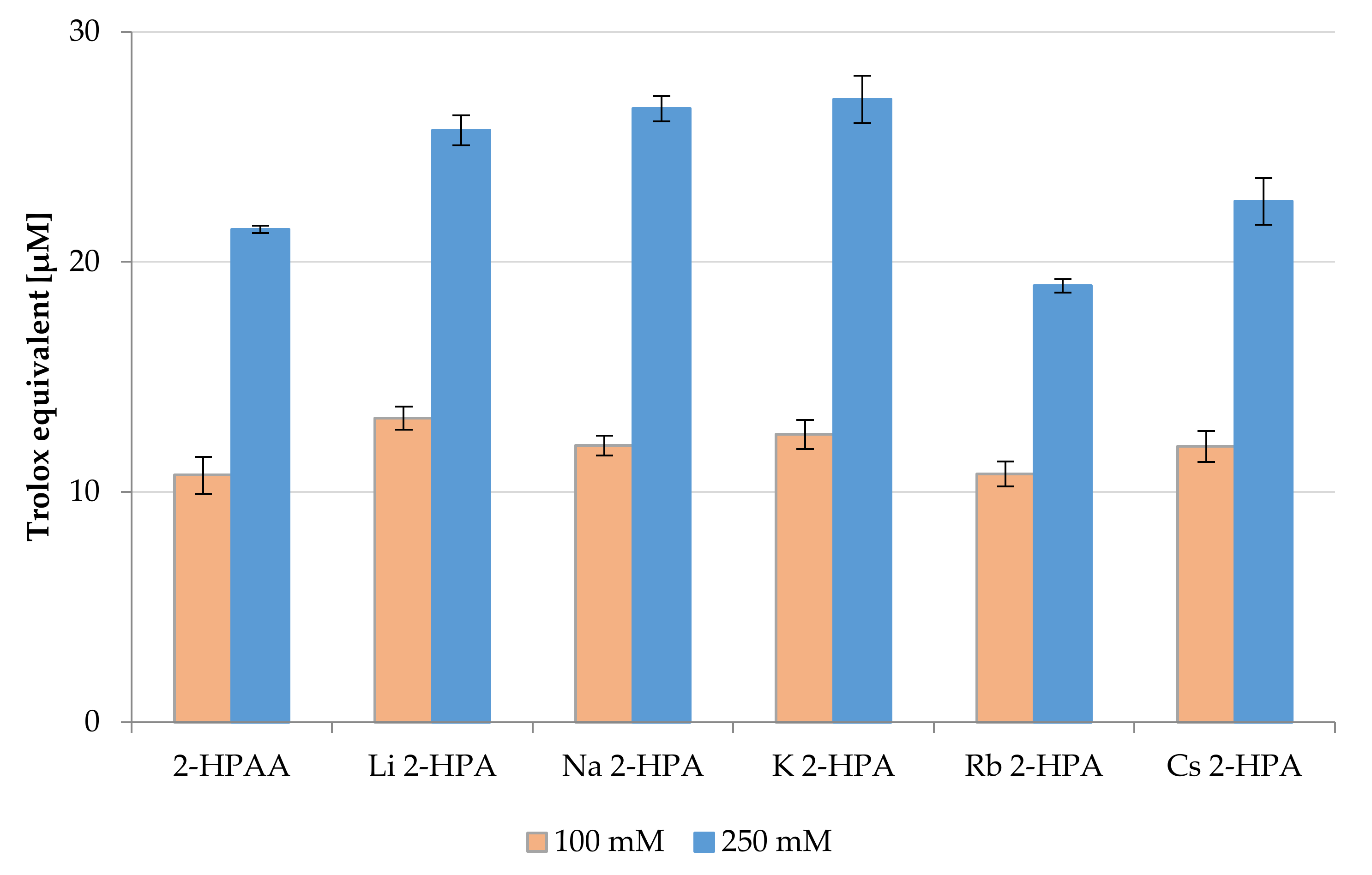 Materials 14 07824 g009