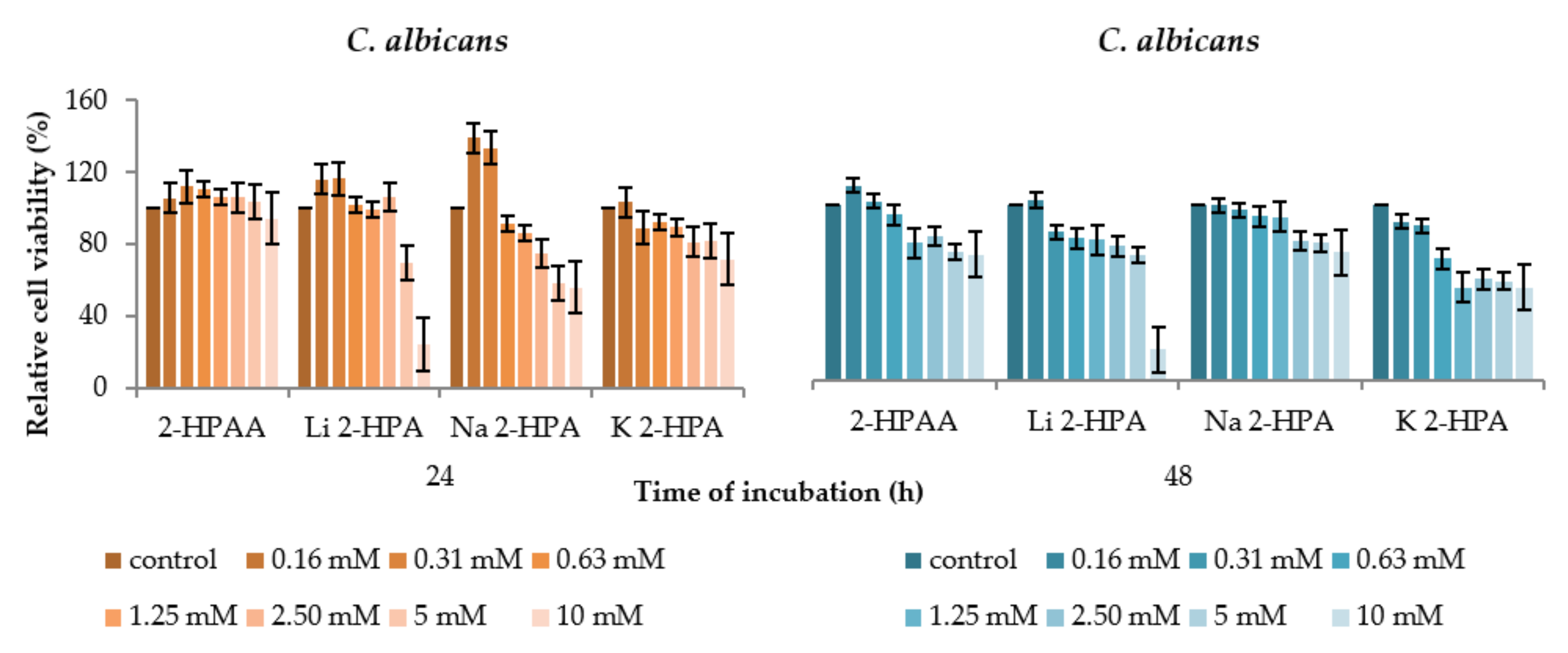 Materials 14 07824 g010b