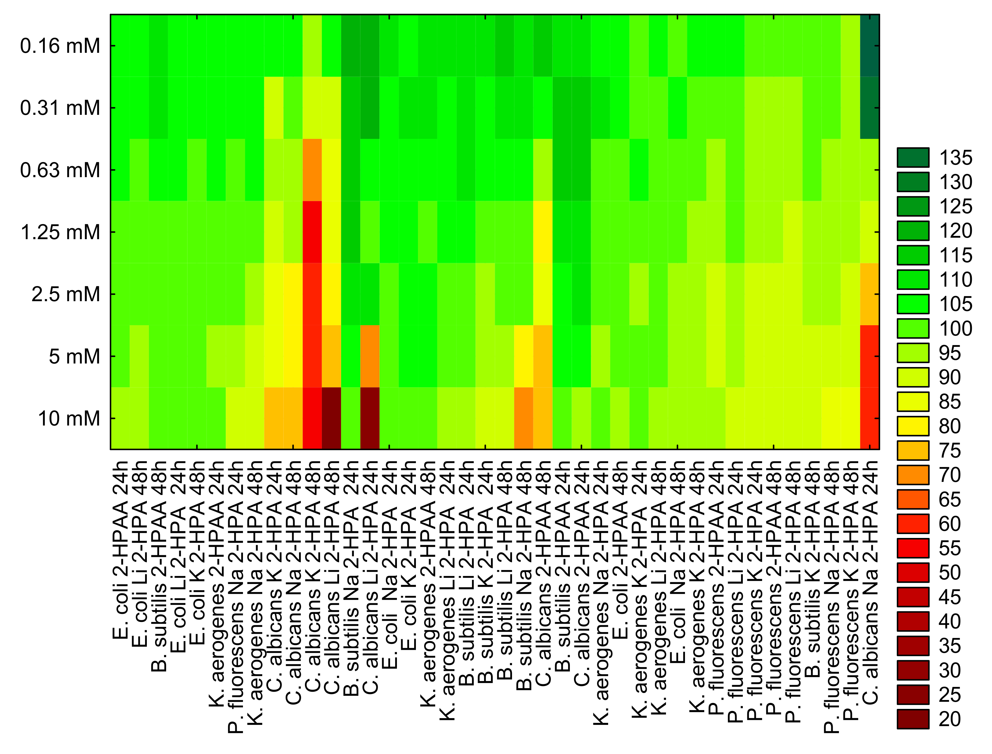 Materials 14 07824 g011