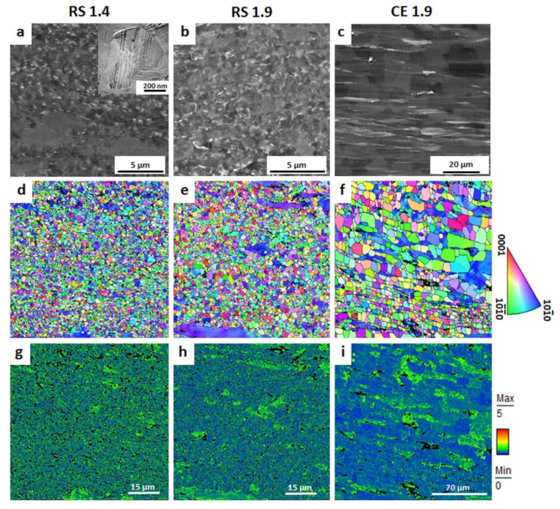 Materials 14 07828 g001