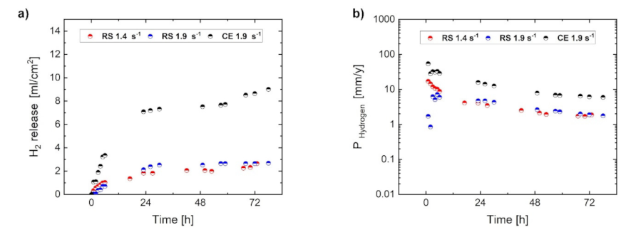 Materials 14 07828 g003