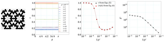 Materials 14 07837 g0a1