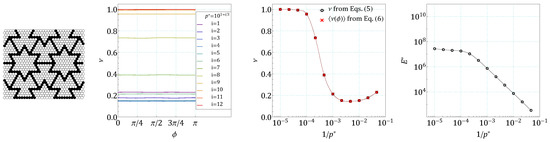 Materials 14 07837 g0a11