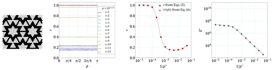 Materials 14 07837 g0a13