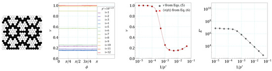 Materials 14 07837 g0a2