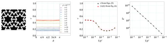 Materials 14 07837 g0a21