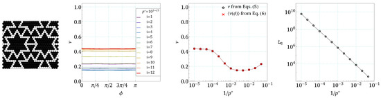 Materials 14 07837 g0a25