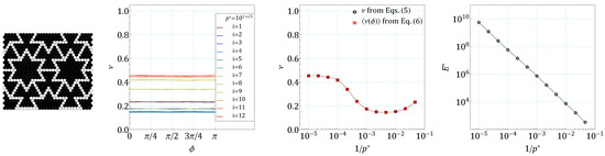Materials 14 07837 g0a26