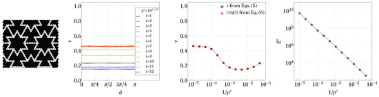 Materials 14 07837 g0a27