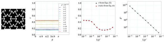 Materials 14 07837 g0a28