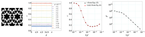 Materials 14 07837 g0a31