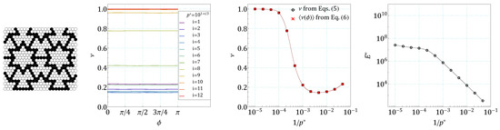 Materials 14 07837 g0a6