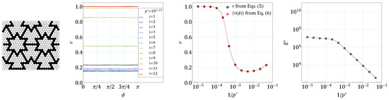 Materials 14 07837 g0a7