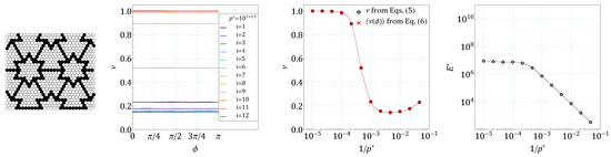 Materials 14 07837 g0a8