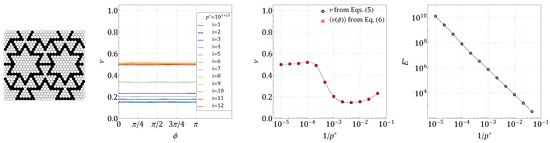 Materials 14 07837 g0a9
