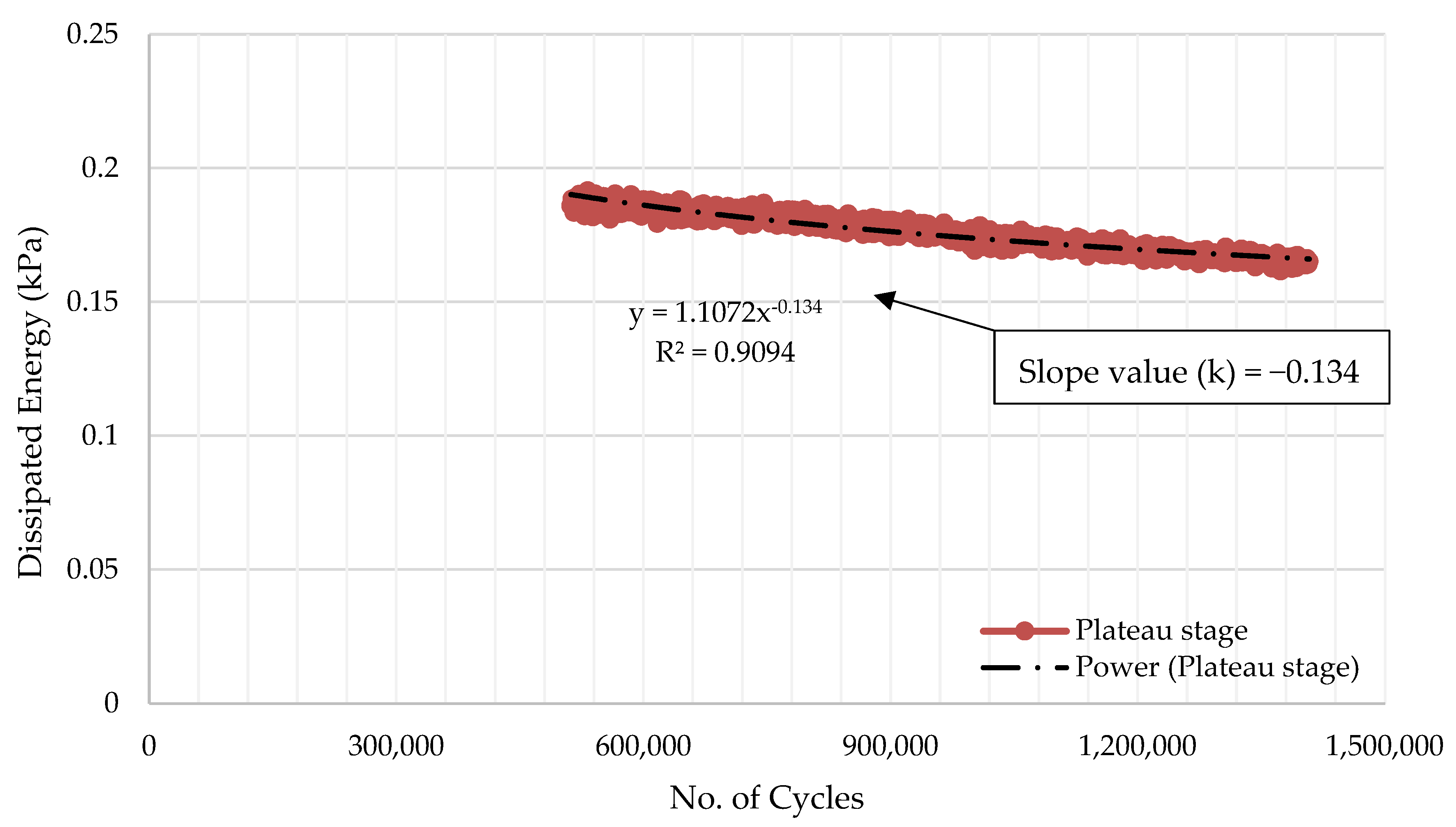 Materials 14 07839 g007