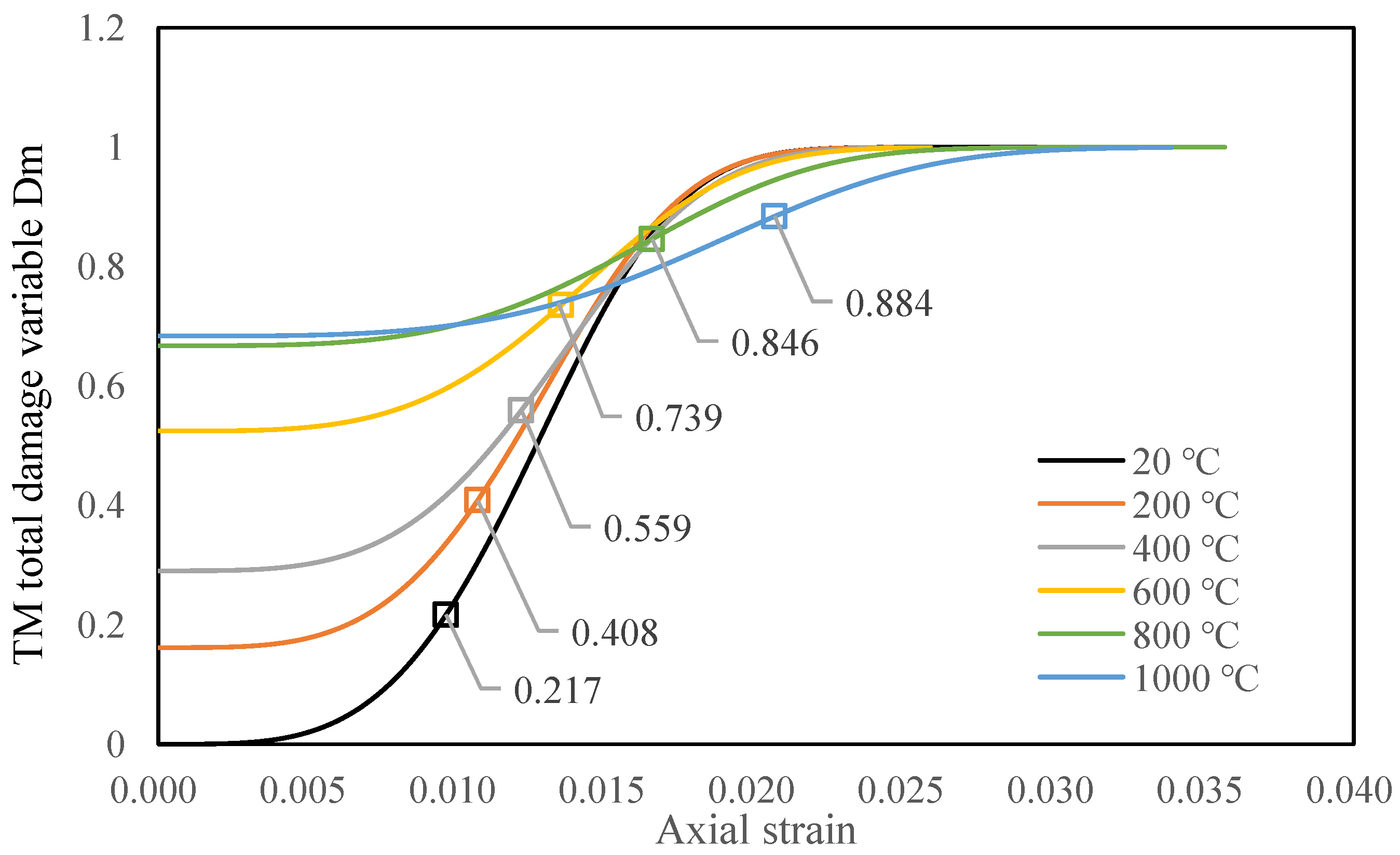 Materials 14 07840 g002