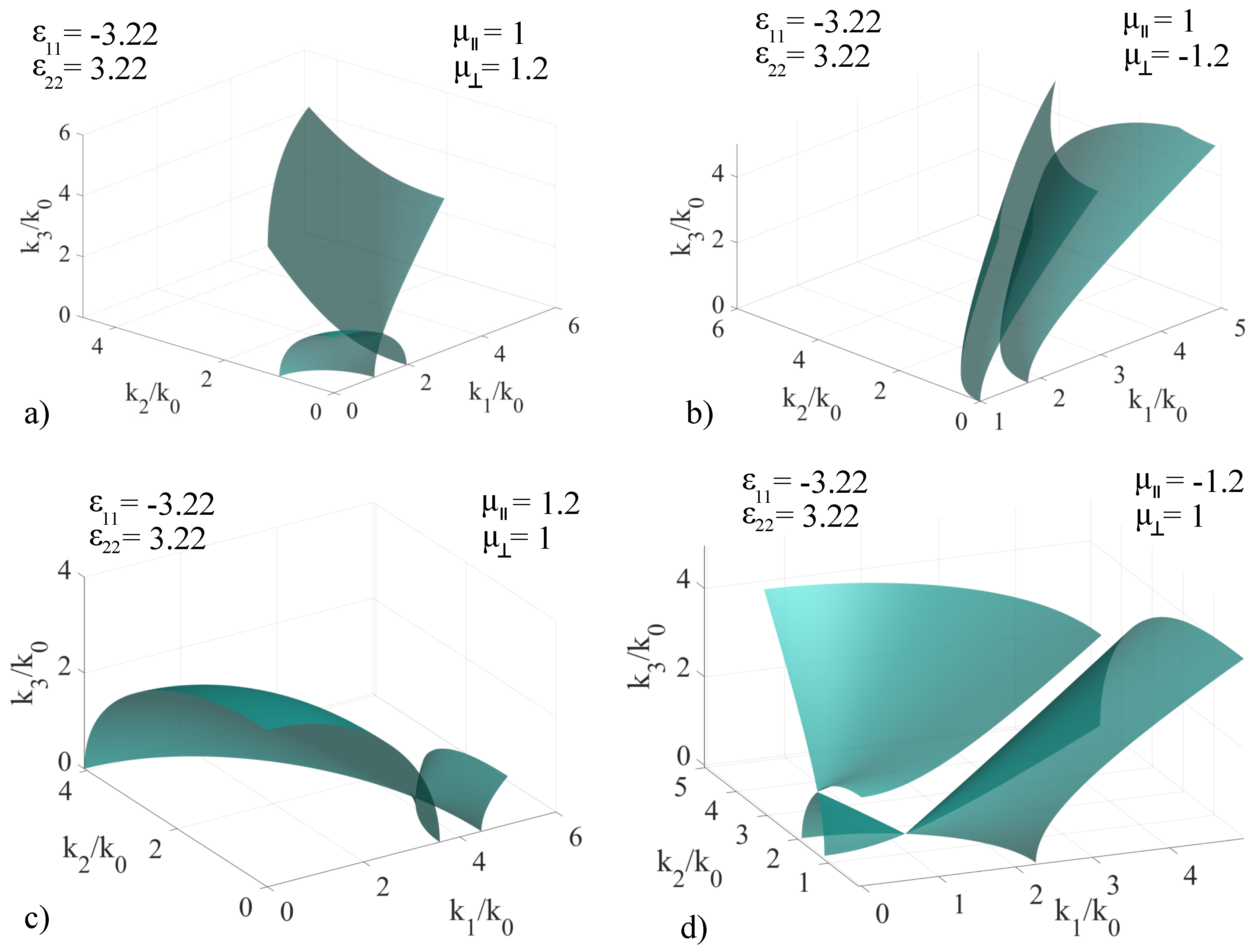 Materials 14 07842 g005