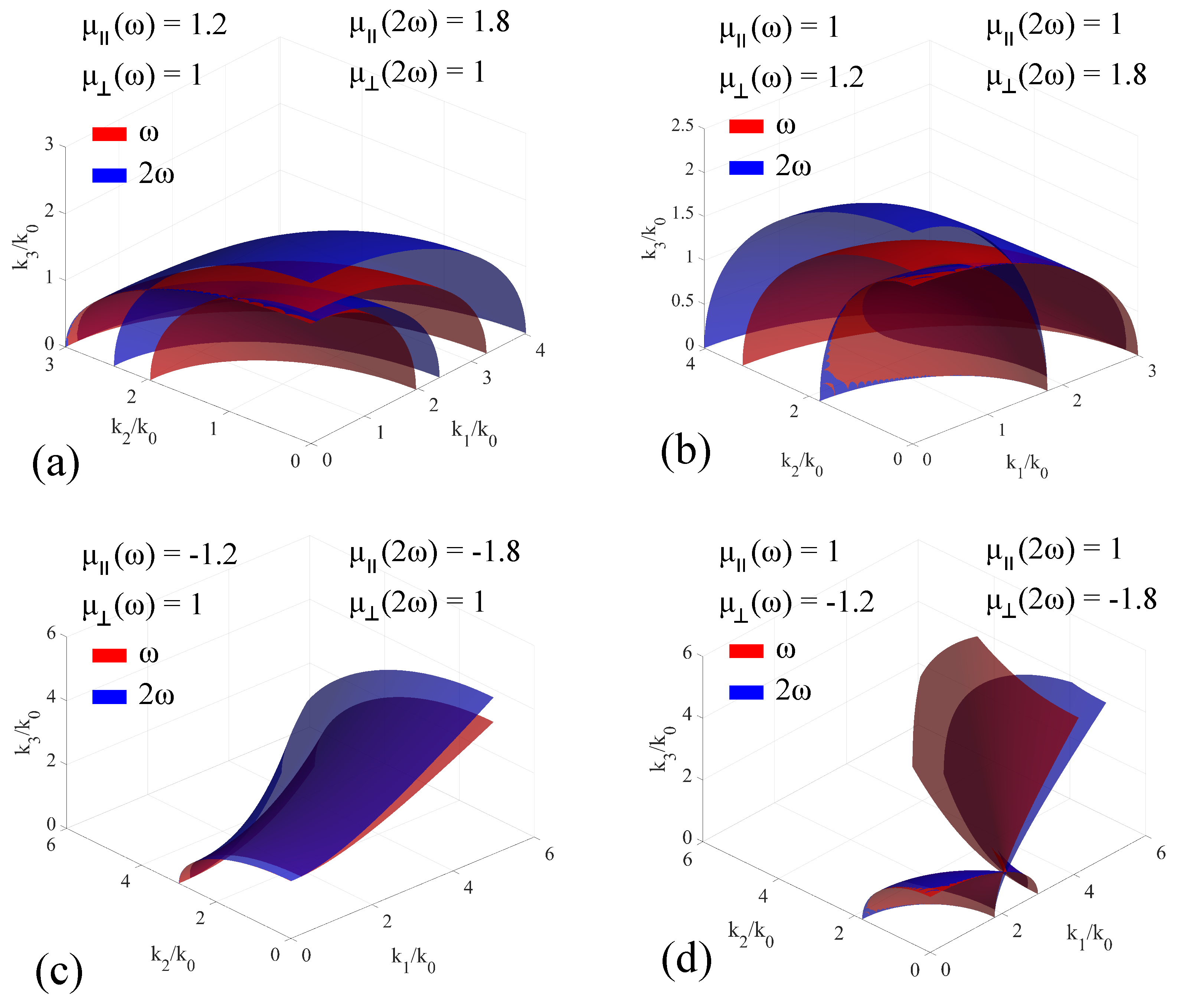 Materials 14 07842 g009