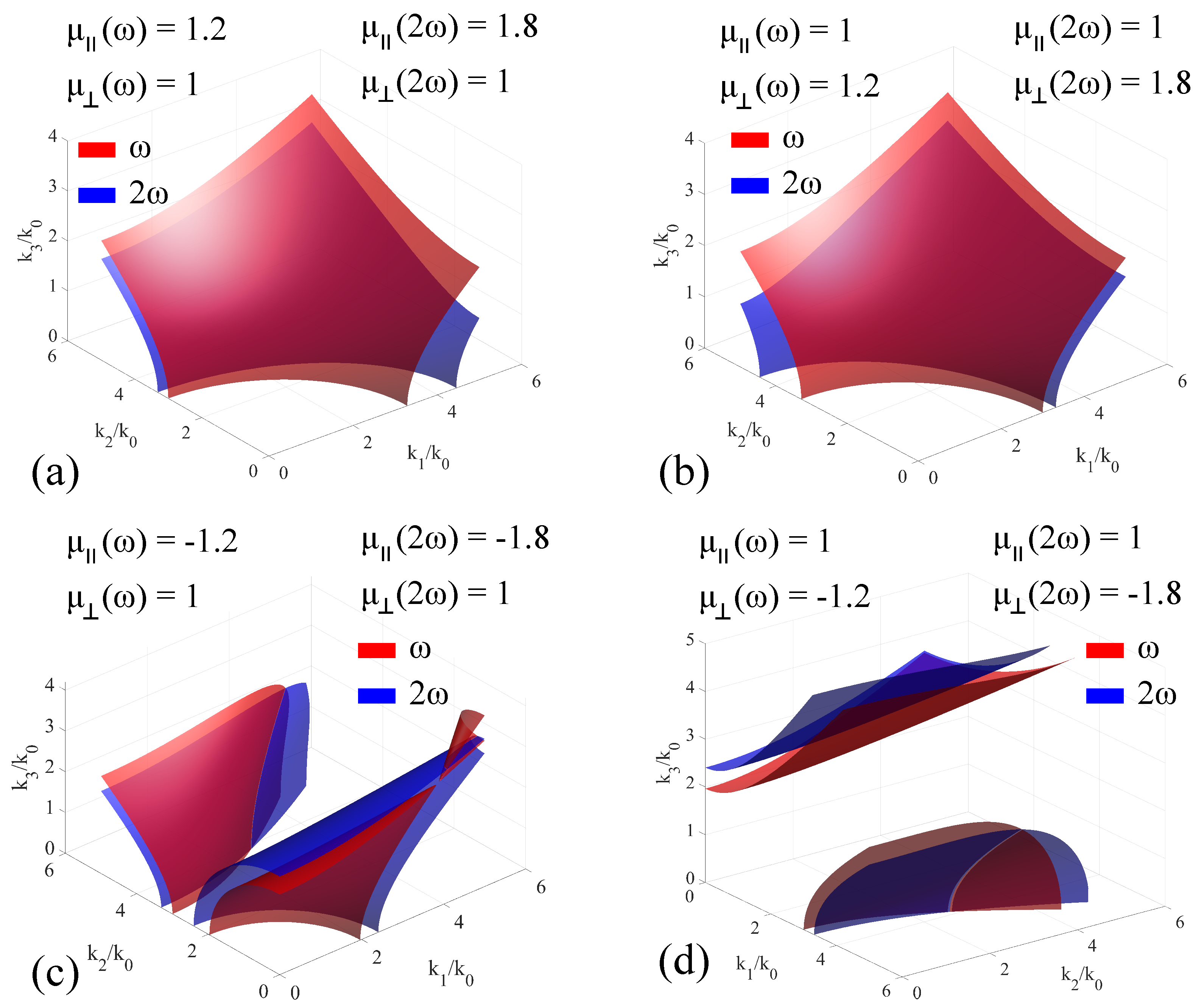 Materials 14 07842 g010