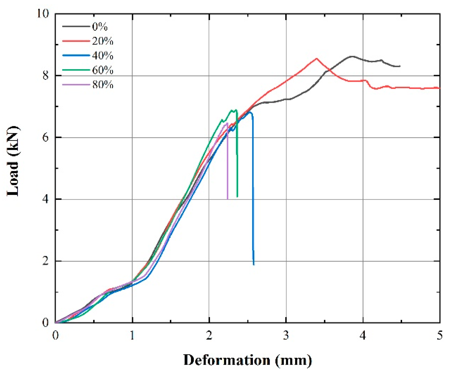 Materials 14 07844 g003