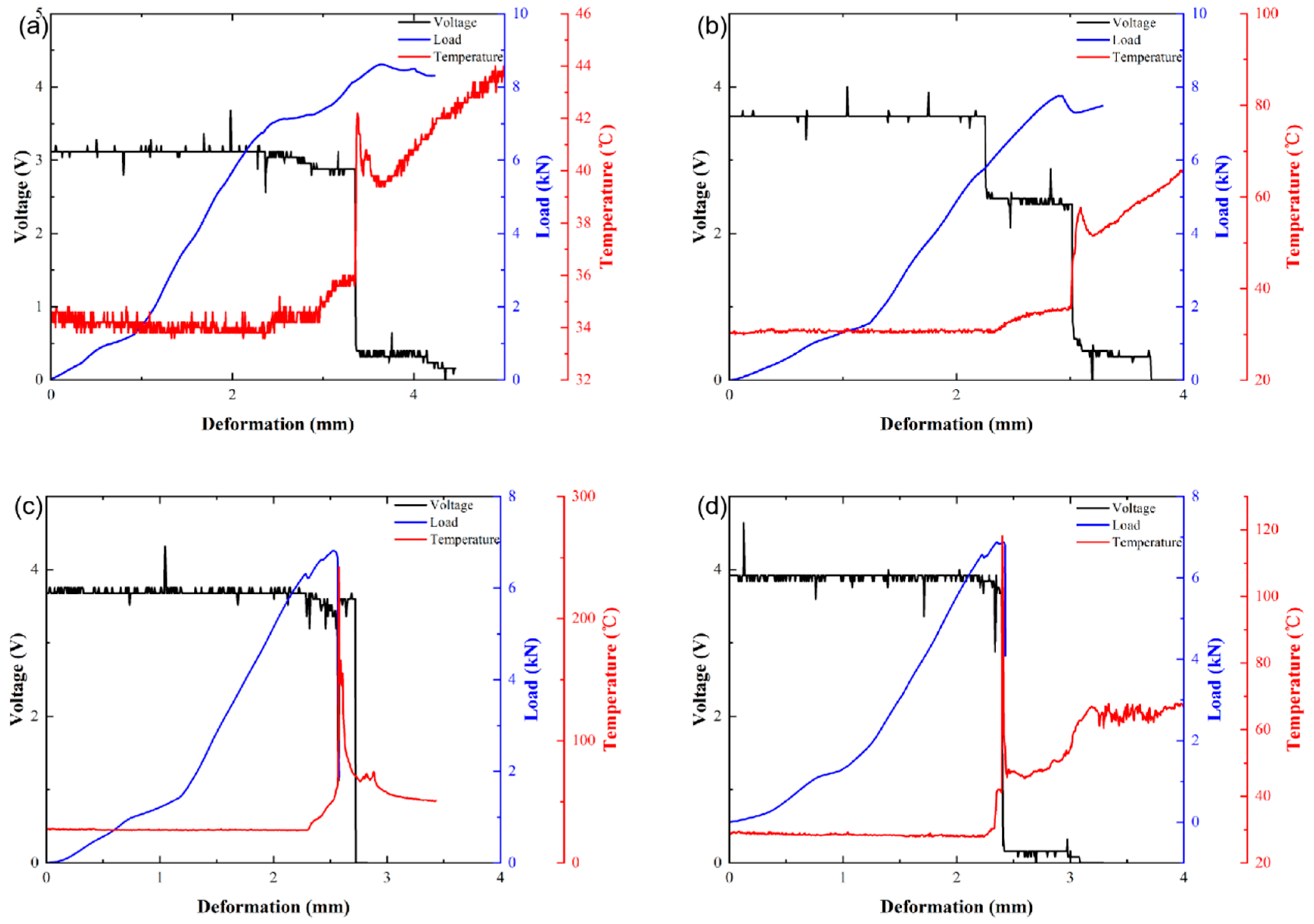 Materials 14 07844 g004a
