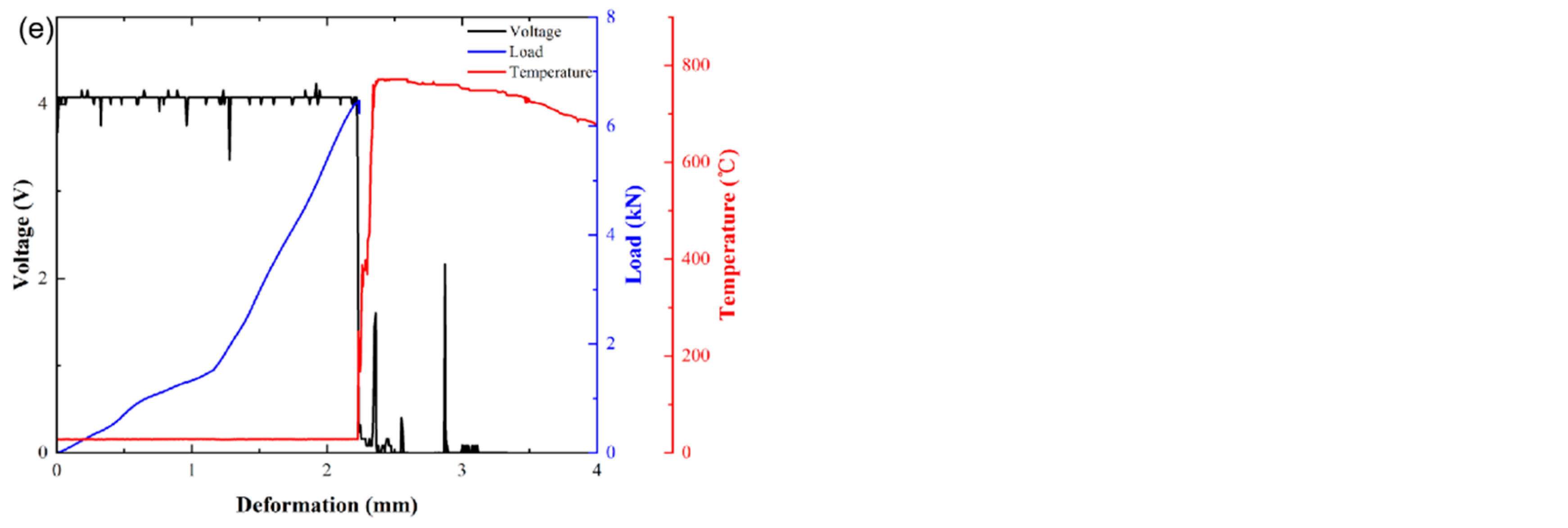 Materials 14 07844 g004b