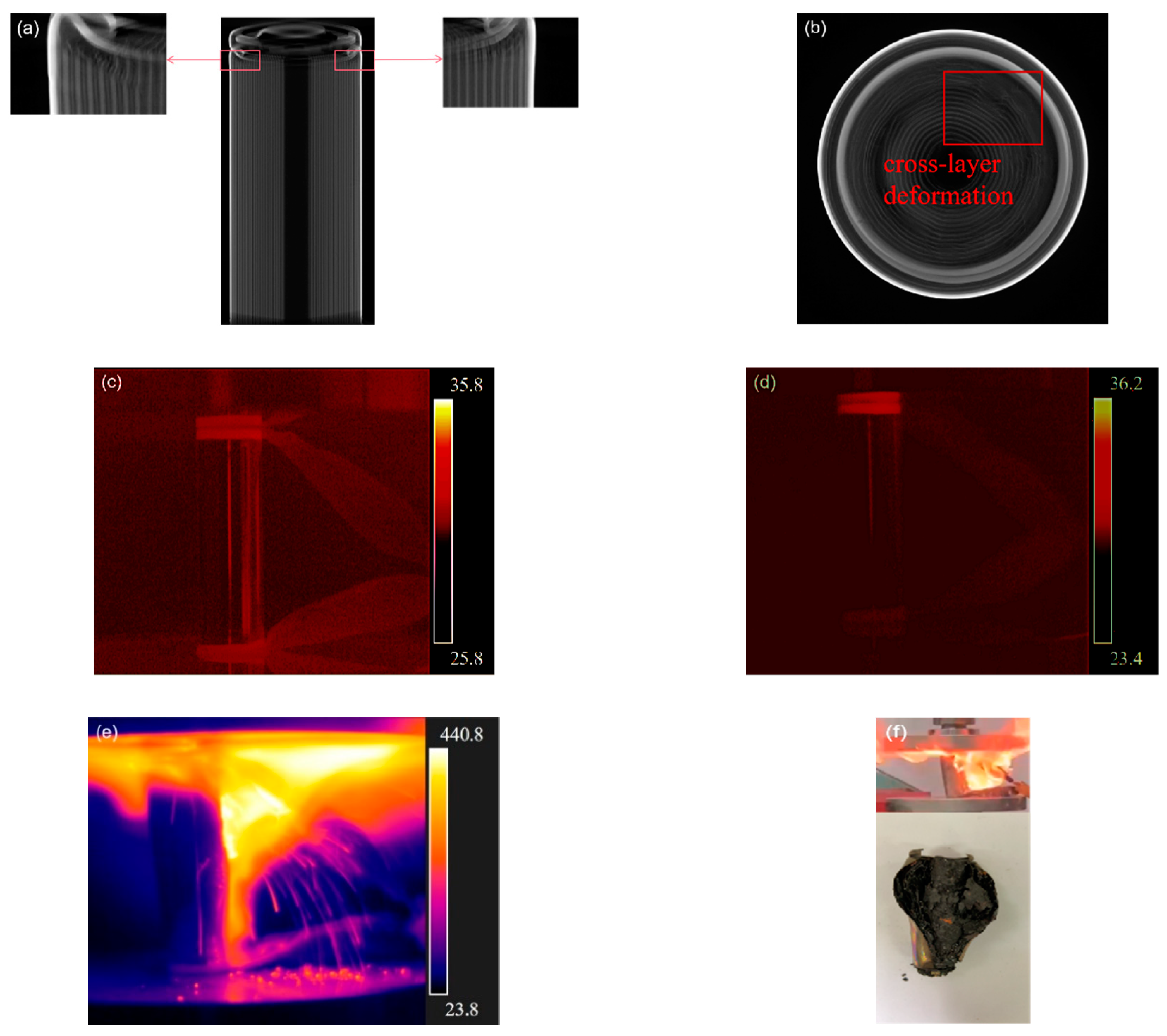 Materials 14 07844 g006