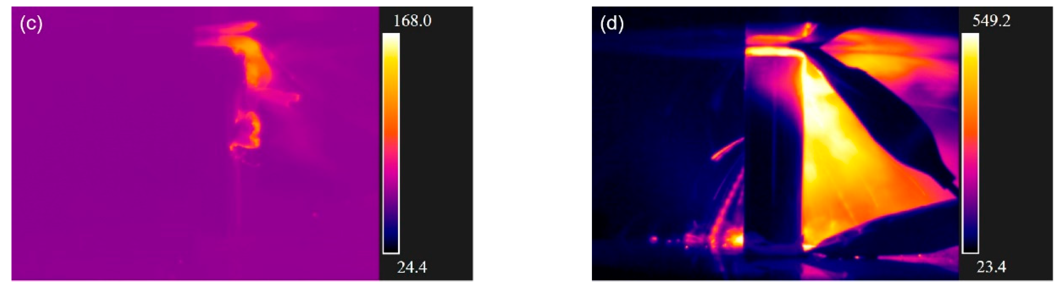 Materials 14 07844 g008b
