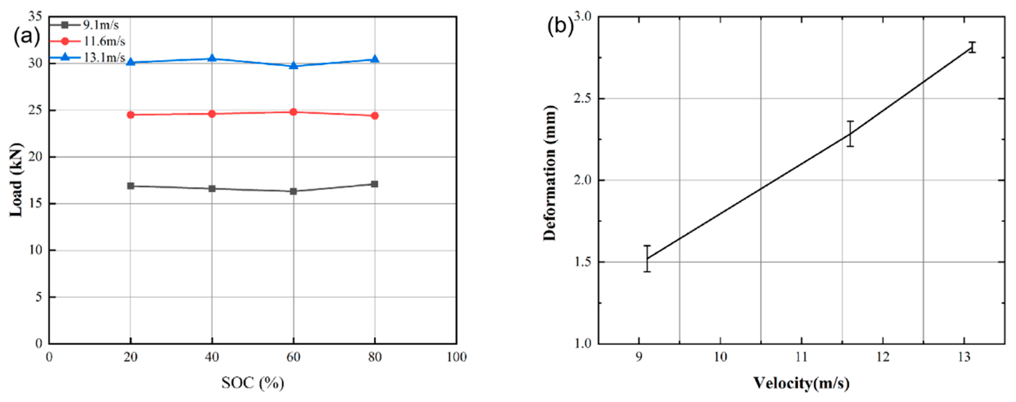 Materials 14 07844 g009