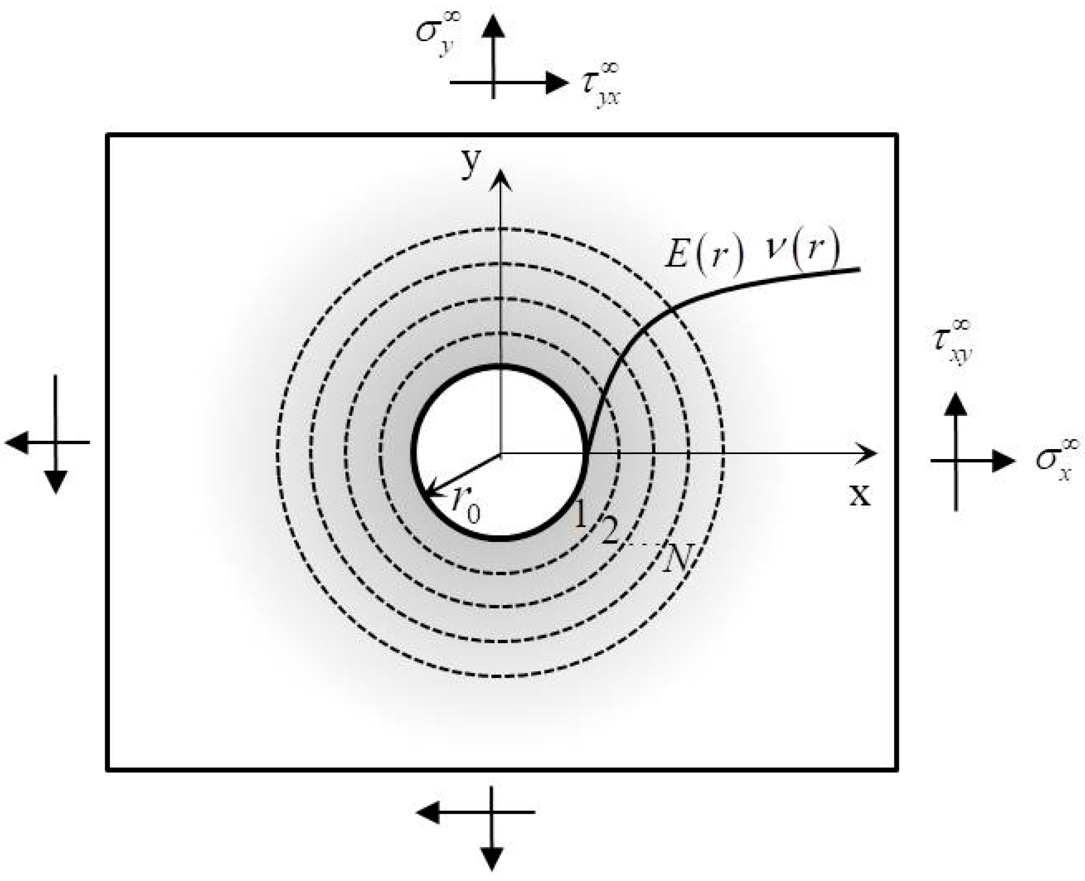 Materials 14 07845 g001