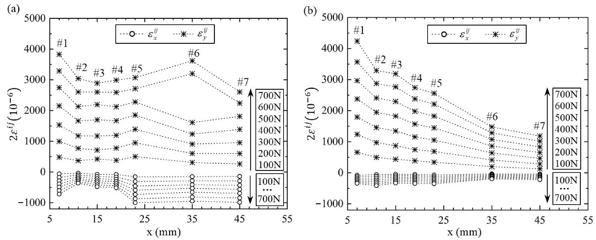 Materials 14 07845 g006