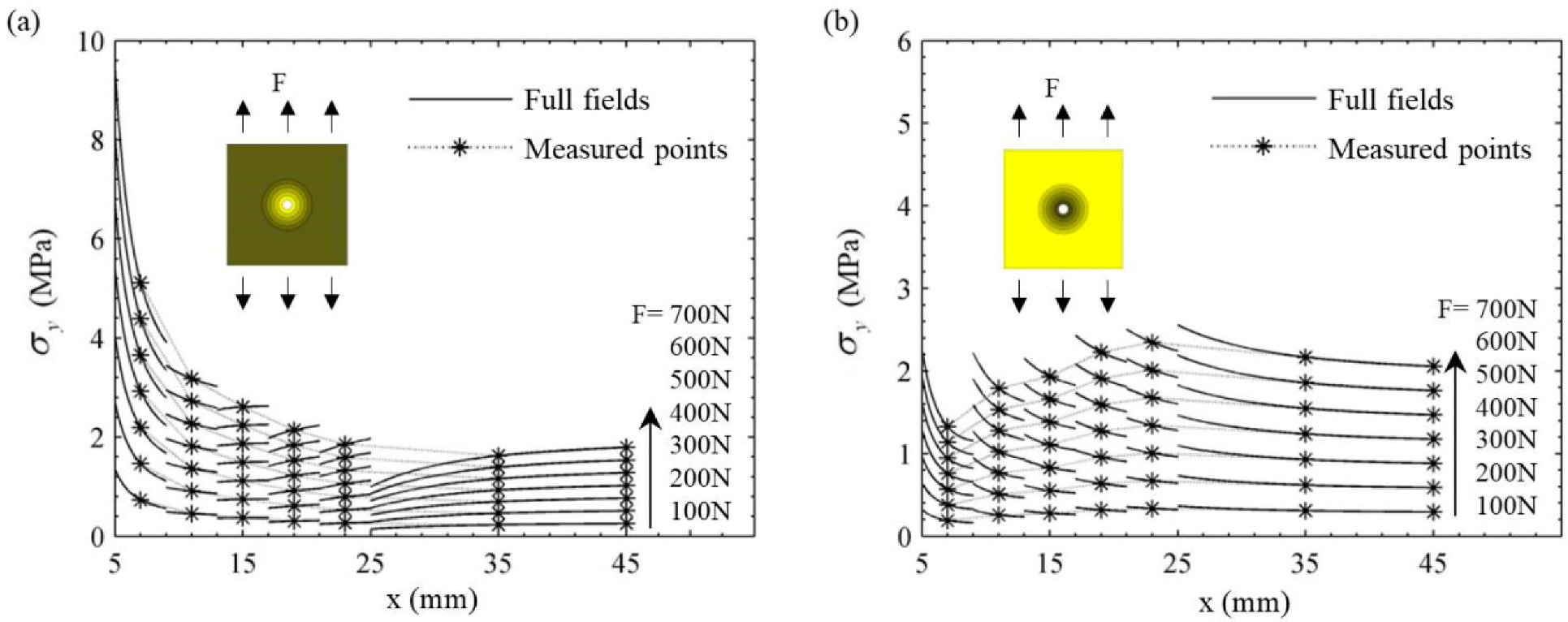 Materials 14 07845 g007