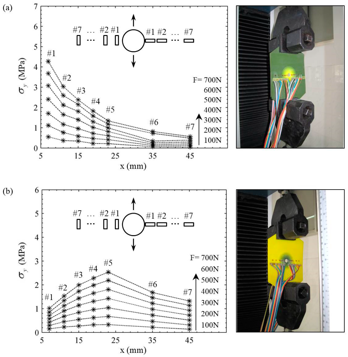 Materials 14 07845 g008