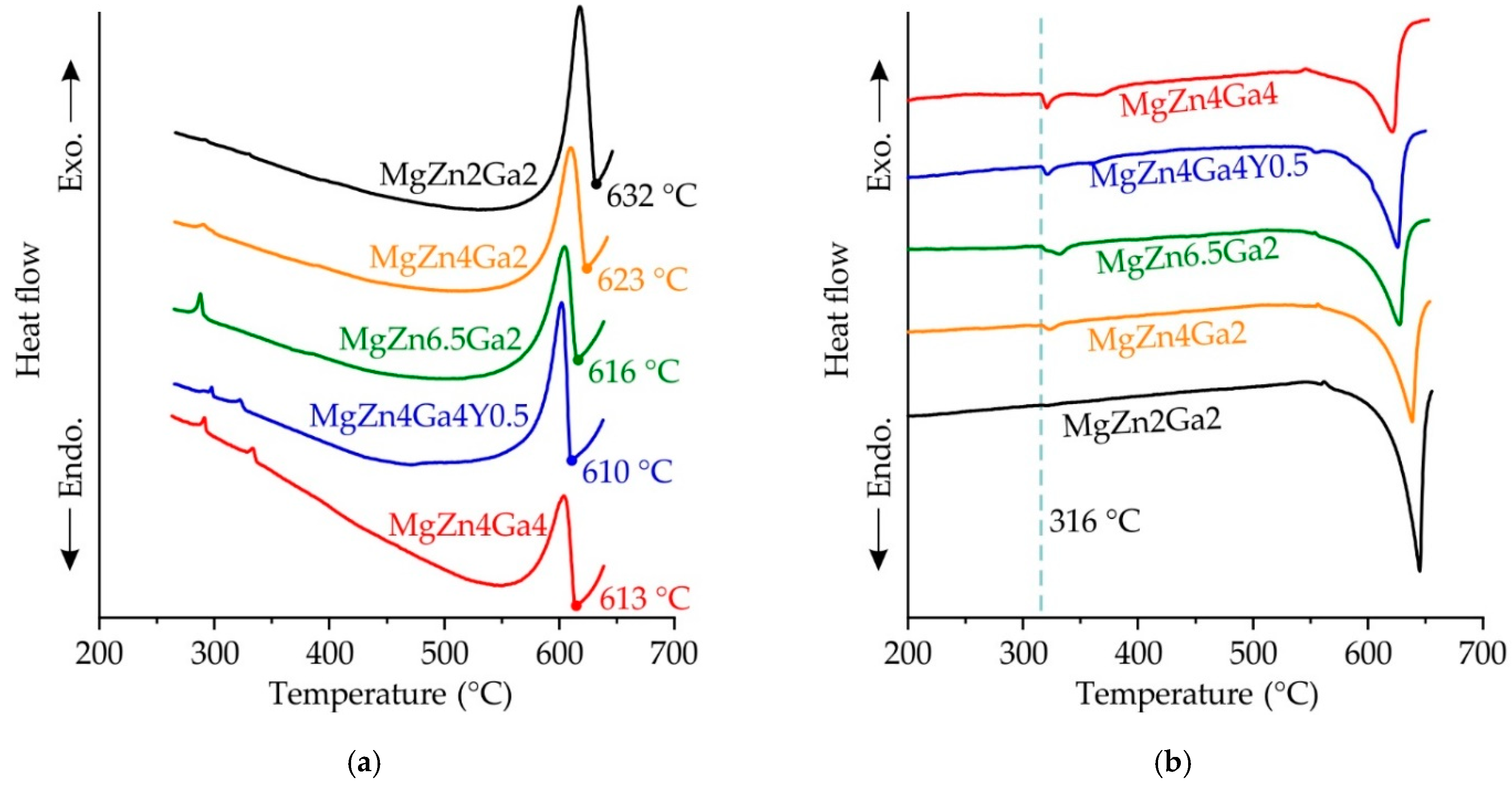 Materials 14 07847 g003