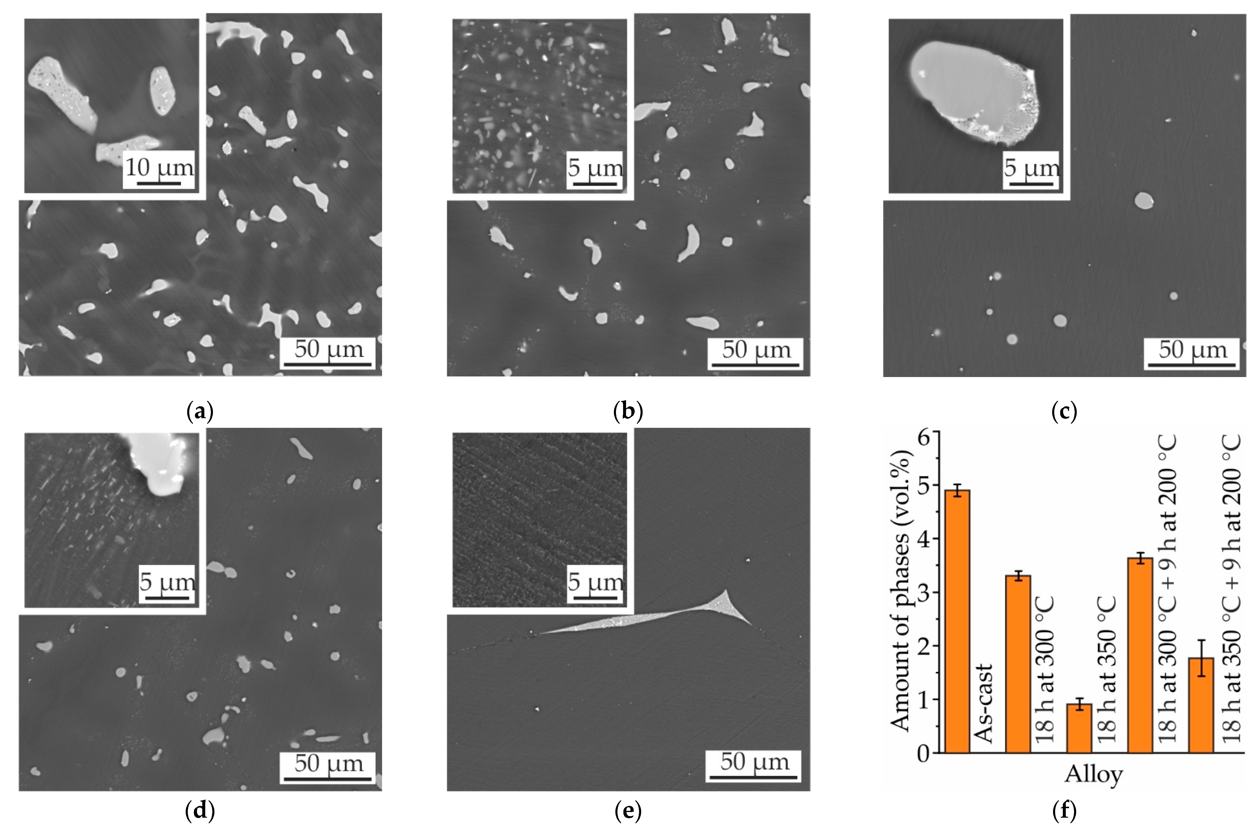 Materials 14 07847 g006