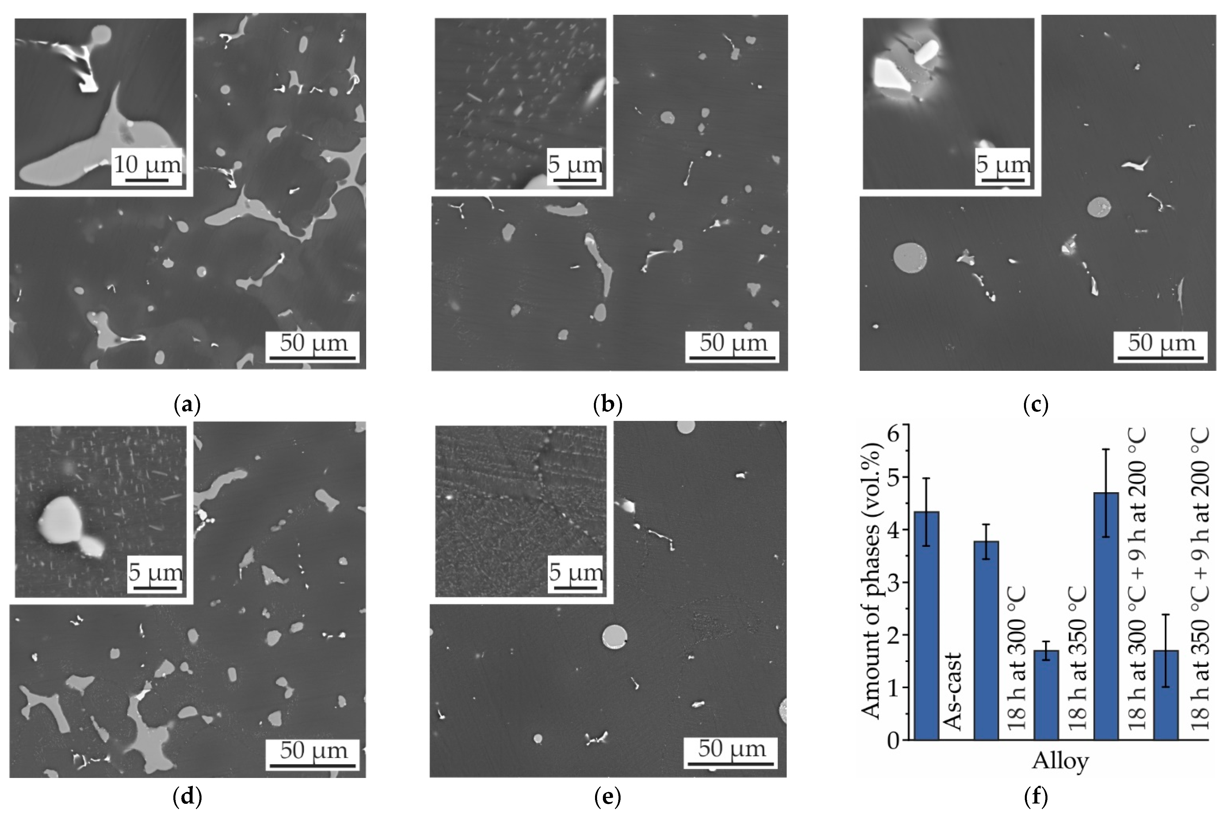 Materials 14 07847 g007