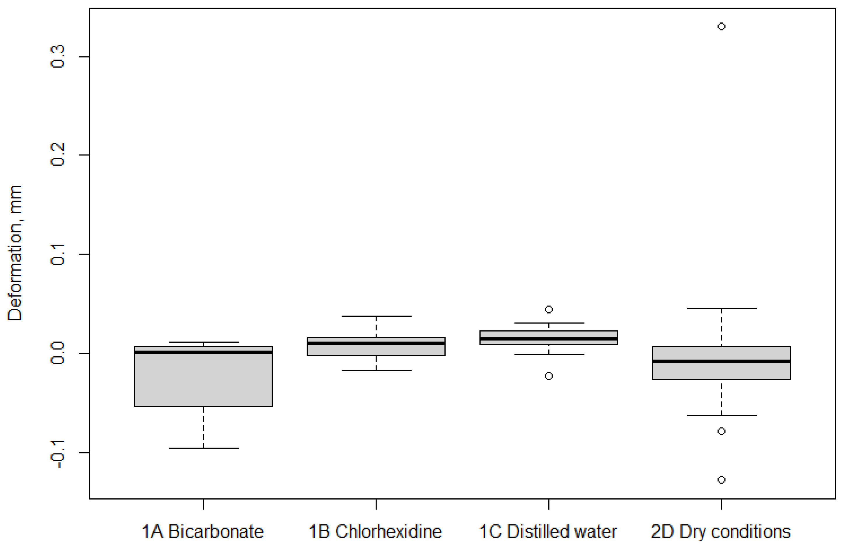 Materials 14 07850 g003