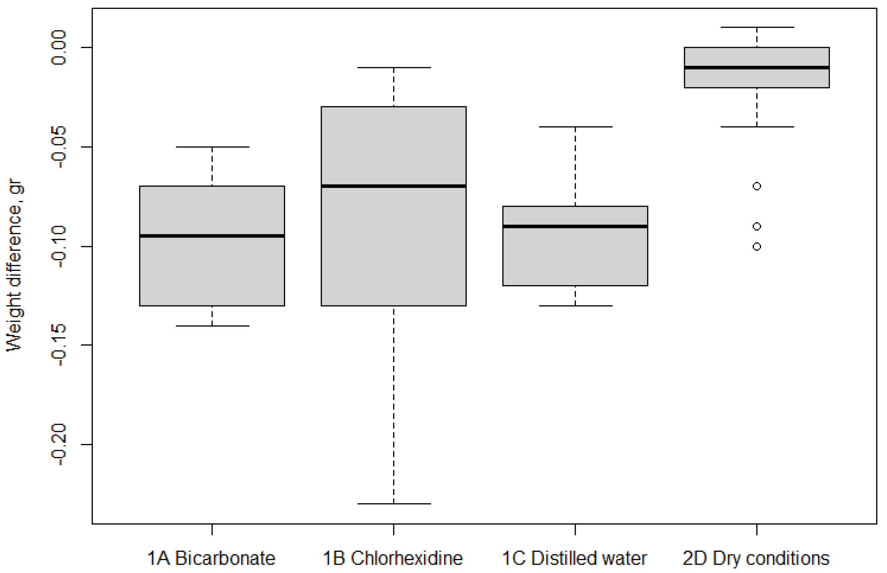 Materials 14 07850 g004
