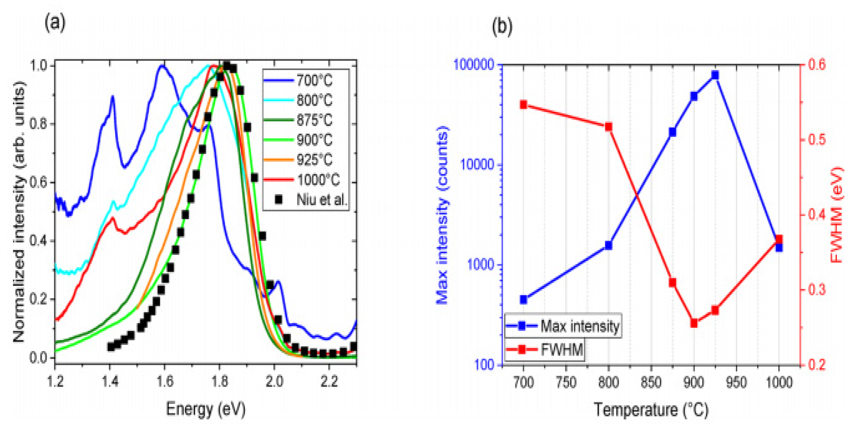 Materials 14 07857 g003