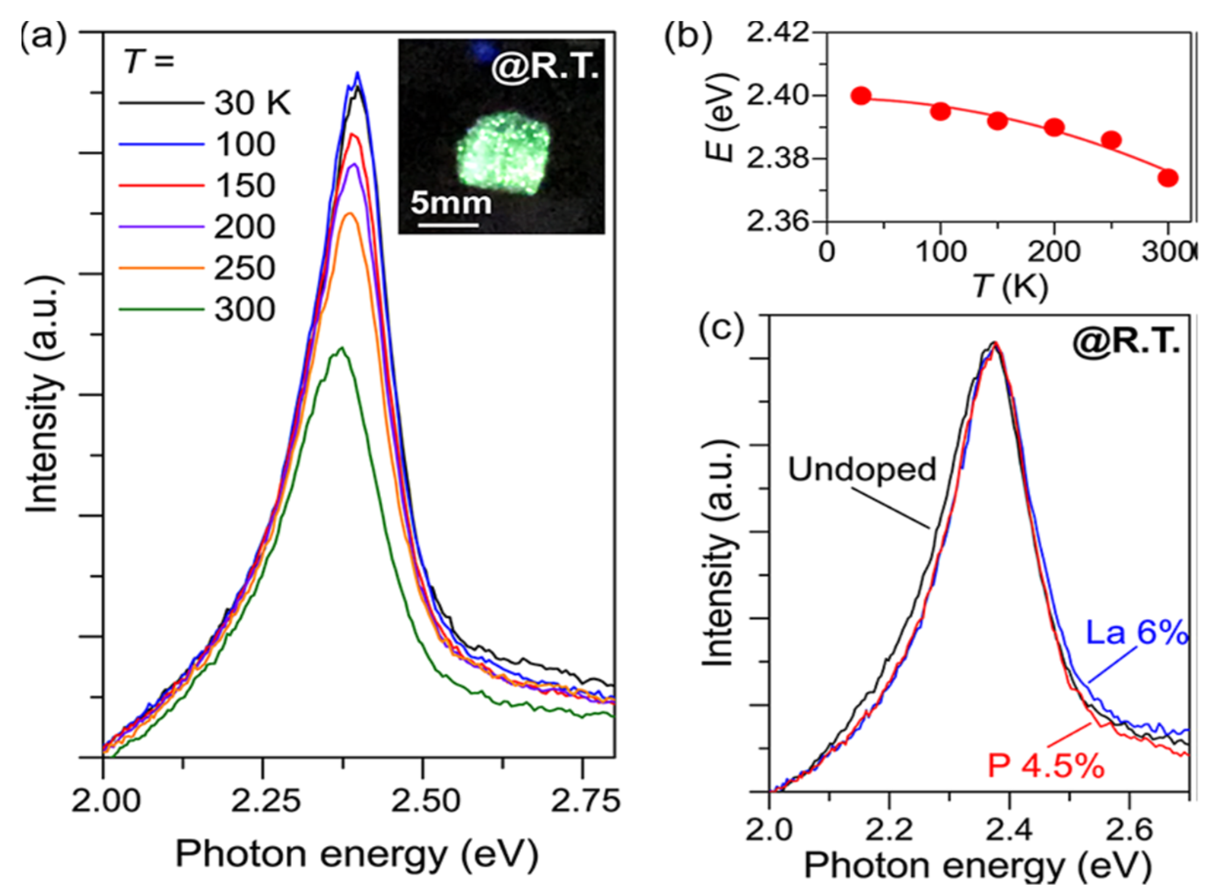 Materials 14 07857 g009